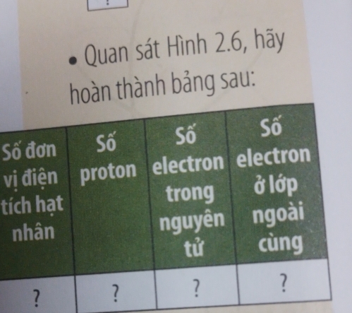 Quan sát Hình 2.6, hãy
hoàn thành bảng sau:
S
v
t