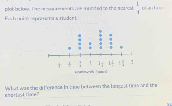 plot below. The measurements are rounded to the nearest  1/4  of an hour.
Each point represents a student.
What was the difference in time between the longest time and the
shortest time?
Sk