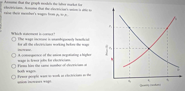 Assume that the graph models the labor market for
electricians. Assume that the electrician's union is able to
raise their member's wages from P_0 to P_1.
Which statement is correct?
The wage increase is unambiguously beneficial
for all the electricians working before the wage
increase.
A consequence of the union negotiating a higher 
wage is fewer jobs for electricians.
Firms hire the same number of electricians at
both wages.
Fewer people want to work as electricians as the
union increases wage.