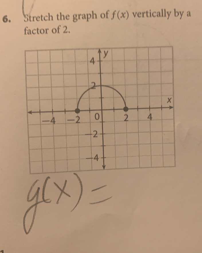 Stretch the graph of f(x) vertically by a 
factor of 2.