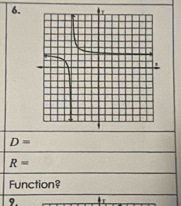 D=
R=
Function? 
9.