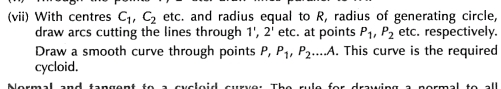 (vii) With centres C_1, C_2 etc c. and radius equal to R, radius of generating circle, 
draw arcs cutting the lines through 1', 2' etc. at points P_1, P_2 etc. respectively. 
Draw a smooth curve through points P, P_1, P_2...A . This curve is the required 
cycloid.