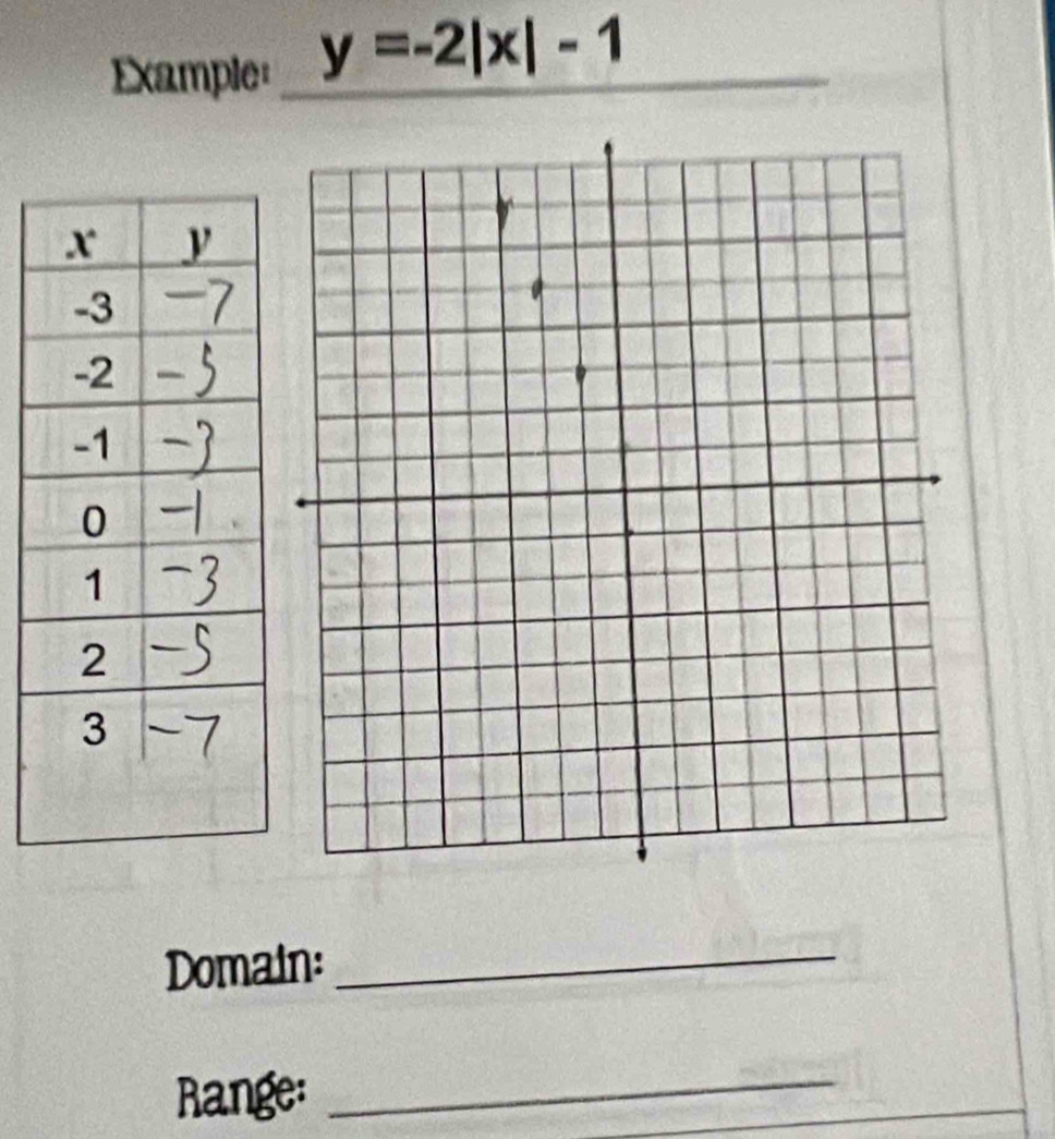 Example=
y=-2|x|-1
Domain:_ 
Range: 
_