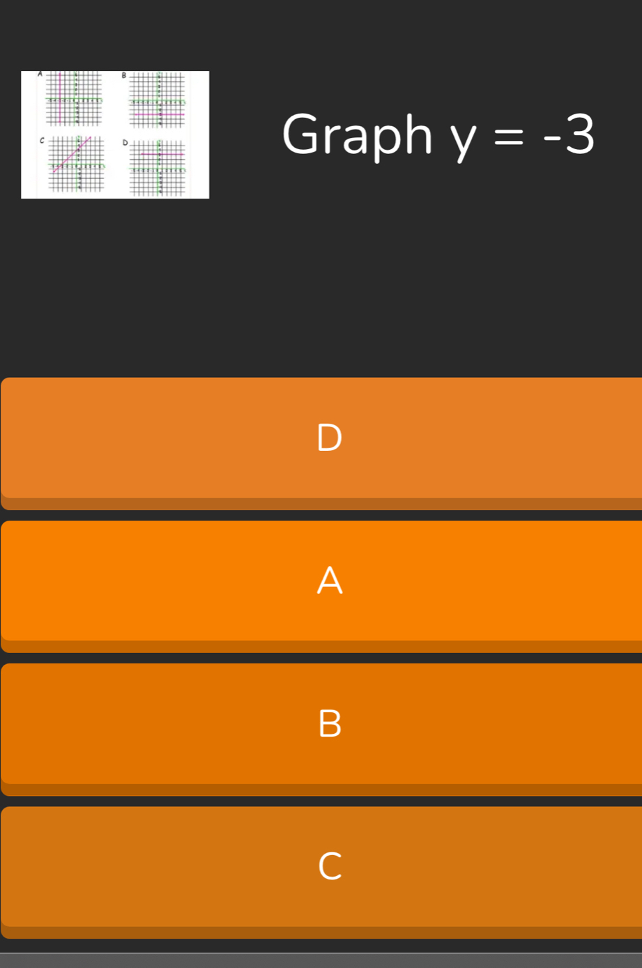 Graph y=-3
A
B