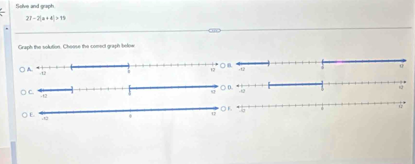 Solve and graph
27-2|a+4|>19
Graph the solution. Choose the correct graph below 

○ F.