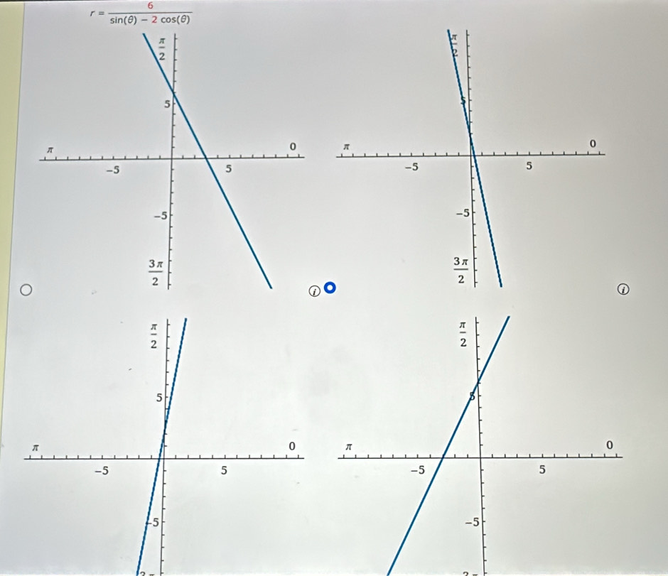 r= 6/sin (θ )-2cos (θ ) 

,