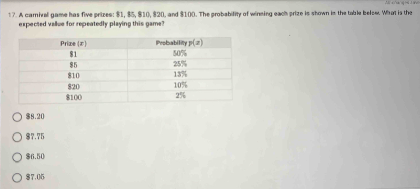 All changes save
17. A carnival game has five prizes: $1, $5, $10, $20, and $100. The probability of winning each prize is shown in the table below. What is the
expected value for repeatedly playing this game?
$8.20
$7.75
$6.50
$7.05