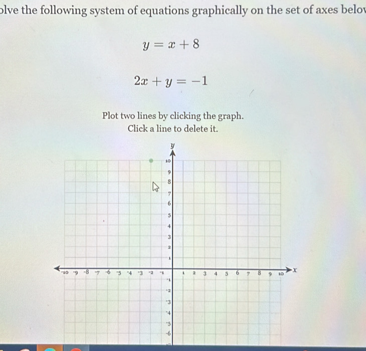 olve the following system of equations graphically on the set of axes belov
y=x+8
2x+y=-1
Plot two lines by clicking the graph.
Click a line to delete it.