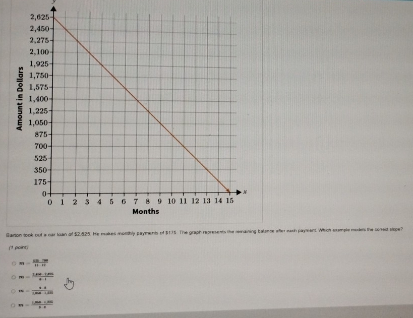 Barton took out a car loan of $2,625. He makes monthly payments of $175. The graph repr balance after each payment. Which example models the correct slope?
(1 point)
m= (625-790)/11-12 
m= (2,450-2,825)/0· 1 
m= (9.8)/1.256-1.225 
m= (1.866-1.225)/9.8 