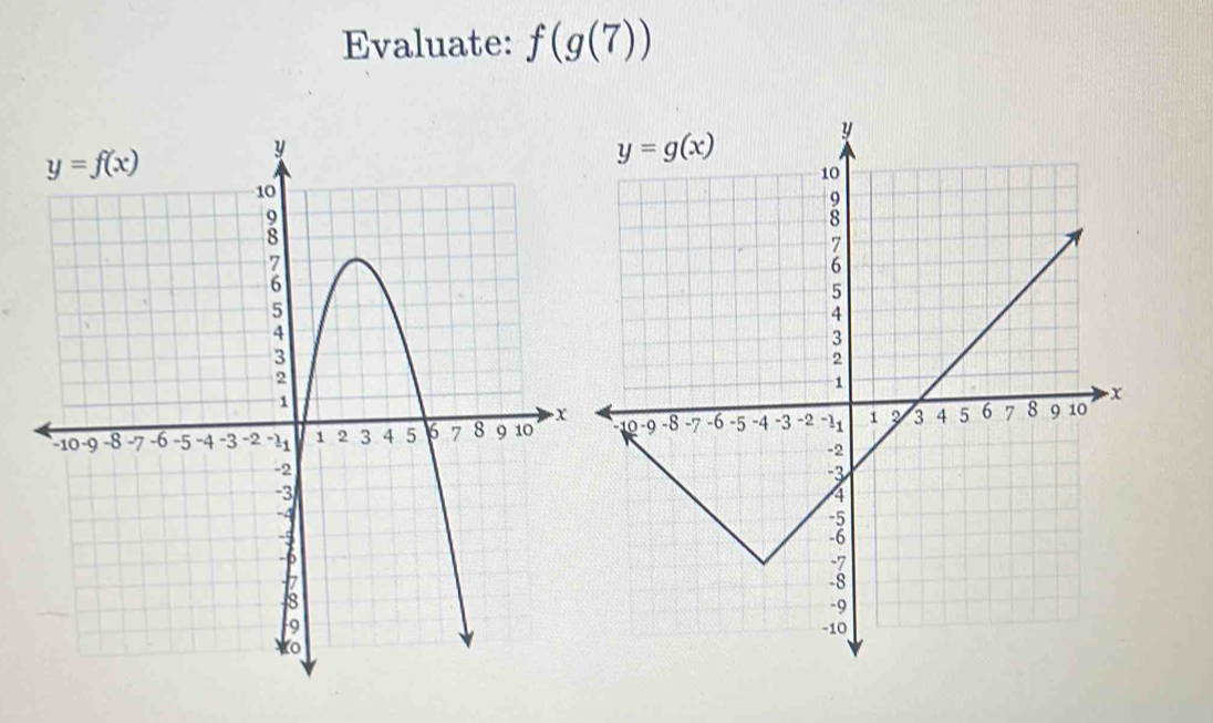 Evaluate: f(g(7))