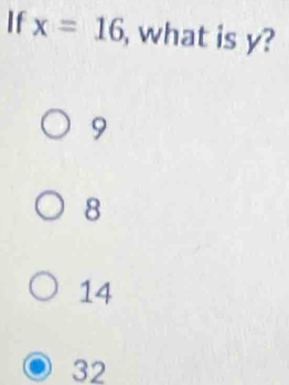 If x=16 , what is y?
9
8
14
32