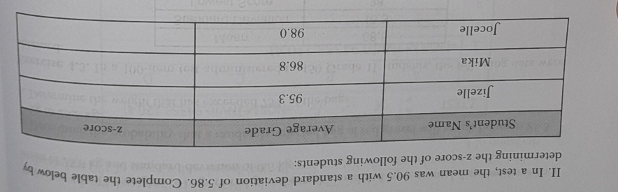 In a test, the mean was 90.5 with a standard deviation of 5.86. Complete the table below by 
determining the z-score of the following students: