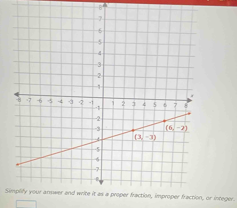 Sition, or integer.