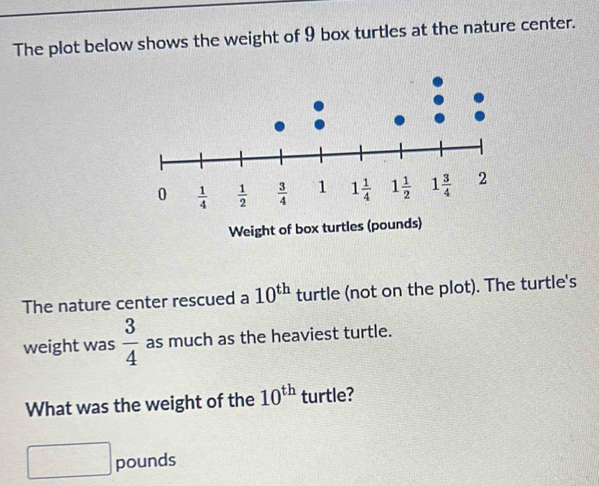 Solved: The plot below shows the weight of 9 box turtles at the nature ...