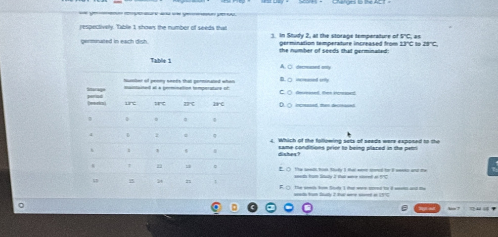 Scores - Chainges to the ACT -
se gemnatón tempérare ana ue yemmmatón perua
respectively. Table 1 shows the number of seeds that
3. In Study 2, at the storage temperature of 5°C 25
germinated in each dish. germination temperature increased from 13°C 28°C, 
the number of seeds that germinated:
Table 1
A. ○ decreased onily
Number of peony seeds that perminated when B. ○ increased onily
Shotage maintained at a germination temperature of C. ○ decreased, then increased.
per od
seria IIC urc overline ZZC 20^ D. ○ increased, then decreased.
0 0 D
4 0 2 Q 4. Which of the following sets of seeds were exposed to the
1
same conditions prior to being placed in the petri
dishes?
7 72 19 E. ○ The seedts from Studly I that were stared for I weeks and the
seetis from Stury 2 that were stored ao S°C
1 25 24 21
F. ( The seech from Stadly 1 that were stored foe i weees and the
sondo from Stutty 2 tor were stuned in 15°C