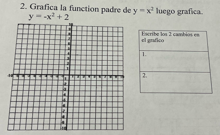 Grafica la function padre de y=x^2 luego grafica.
y=-x^2+2
Escribe los 2 cambios en
el grafico
1.
2.