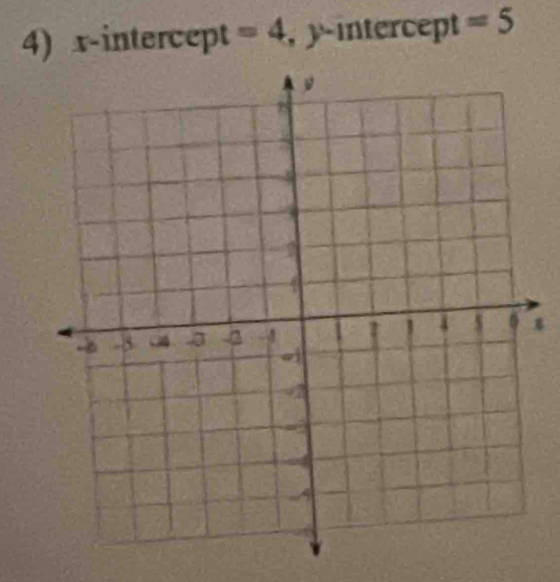 x-intercept =4 , y-intercept =5