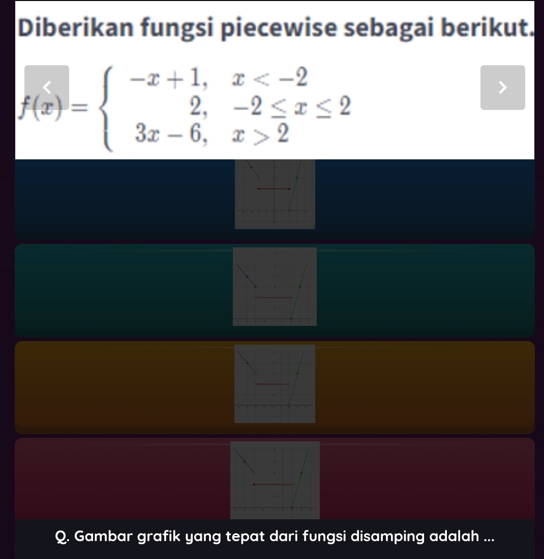 Diberikan fungsi piecewise sebagai berikut.
f(x)=beginarrayl -x+1,x 2endarray.
Q. Gambar grafik yang tepat dari fungsi disamping adalah ...