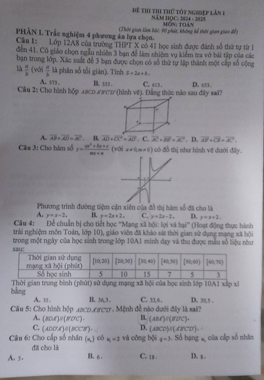 đề thi thi thử tớt nghiệp lân 1
NăM HQC: 2024 - 2025
Môn: Toán
(Thời gian làm bài: 90 phút, không kể thời gian giao đề)
PHÀN I. Trắc nghiệm 4 phương án lựa chọn.
Câu 1: Lớp 12A8 của trường THPT X có 41 học sinh được đánh số thứ tự từ 1
đến 41. Cô giáo chọn ngẫu nhiên 3 bạn để làm nhiệm vụ kiểm tra vở bài tập của các
bạn trong lớp. Xác suất để 3 bạn được chọn có số thứ tự lập thành một cấp số cộng
là  a/b  (với  a/b  là phân số tối giản). Tính S=2a+b.
A. 573. B. 553 . C. 613 . D. 653.
Câu 2: Cho hình hộp ABCD ÆBCD (hình voverline c) ). Đẳng thức nào sau đây sai?
A. vector AB+vector AD=vector AC. B. overline AD+overline CC=overline AD. C. overline AC+overline BB=overline AC. D. vector AB+vector CB=overline AC.
Câu 3: Cho hàm số y= (ax^2+bx+c)/mx+n  (với a!= 0,m!= 0) có đồ thị như hình vẽ dưới đây.
. :
Phương trình đường tiệm cận xiên của đồ thị hàm số đã cho là
A. y=x-2. B. y=2x+2. C. y=2x-2. D. y=x+2.
Câu 4: Để chuẩn bị cho tiết học “Mạng xã hội: lợi và hại” (Hoạt động thực hành
trải nghiệm môn Toán, lớp 10), giáo viên đã khảo sát thời gian sử dụng mạng xã hội
trong một ngày của học sinh trong lớp 10A1 minh dạy và thu được mẫu số liệu như
Thời gian trung bình (phút) sử dụng mạng xã hội của học sinh lớp 10A1 xấp xỉ
bàng
A. 35 . B. 36,3 . C. 33,6 . D. 30,5 .
Câu 5: Cho hình hộp ABCDABCD . Mệnh đề nào dưới đây là sai?
B.
A. (BDA')parallel (B'D'C). (ABC)parallel (B'D'C).
C. (ADD'A)parallel (BCC'B'). D. (ABCD)parallel (AB'C'D').
Câu 6: Cho cấp số nhân (u__oendpmatrix  00 u_1=2 và công bội q=3. Số hạng s, của cấp số nhân
đã cho là
A. 5. B. 6 . C. 18 . D. s .