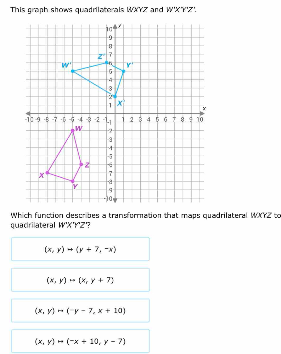 This graph shows quadrilaterals WXYZ and W'X'Y'Z'.
Which function describes a transformation that maps quadrilateral WXYZ to
quadrilateral W'X'Y'Z '?
(x,y)to (y+7,-x)
(x,y)to (x,y+7)
(x,y)to (-y-7,x+10)
(x,y)to (-x+10,y-7)