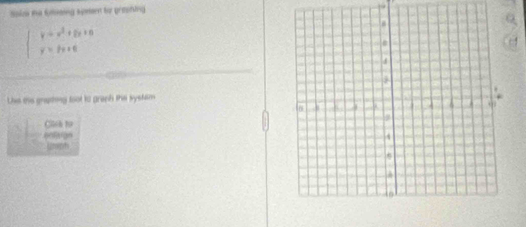 Sole the Sming syeer ty grephing
beginarrayl y=x^2+8x+8 y=9x+6endarray.
Lhis the grang foot to granh the systam 
Clich to 
enlargn 
Liph