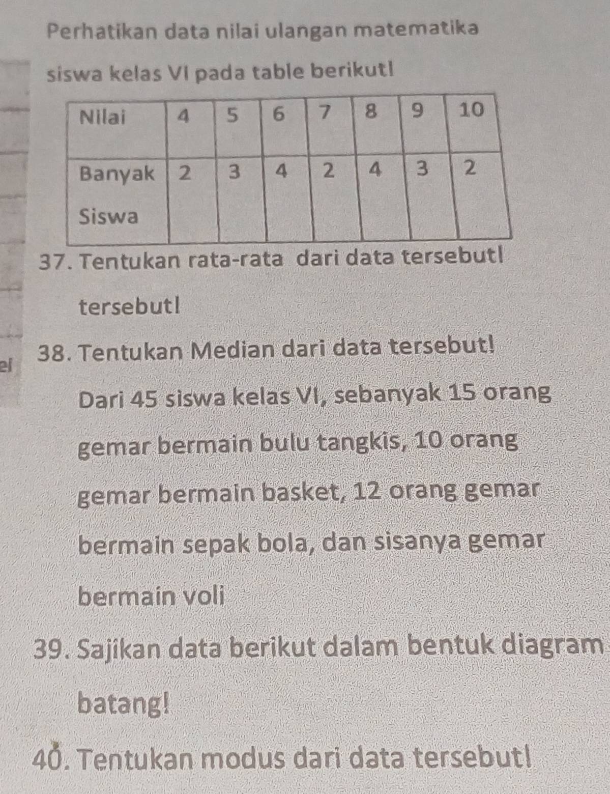 Perhatikan data nilai ulangan matematika 
siswa kelas VI pada table berikutl 
37. Tentukan rata-rata dari data tersebutl 
tersebutl 
38. Tentukan Median dari data tersebut! 
ef 
Dari 45 siswa kelas VI, sebanyak 15 orang 
gemar bermain bulu tangkis, 10 orang 
gemar bermain basket, 12 orang gemar 
bermain sepak bola, dan sisanya gemar 
bermain voli 
39. Sajikan data berikut dalam bentuk diagram 
batang! 
40. Tentukan modus dari data tersebut!