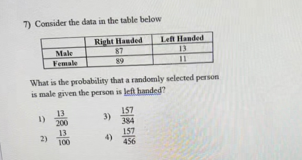 Consider the data in the table below
What is the probability that a randomly selected person
is male given the person is left handed?
1)  13/200  3)  157/384 
2)  13/100   157/456 
4)