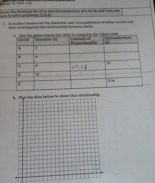 etober 18, 2024 / 7th 
know the formulas for area and circumference of a circle and I can use 
hem to solve problems. (7.G.4) 
1. A student measured the diameter and circumference of some circles and 
then investigated the relationship between them. 
how this relationship.