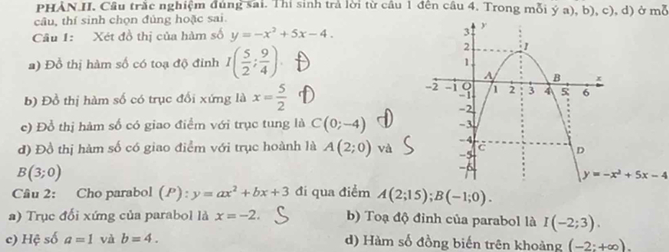 PHẢN II. Cầu trắc nghiệm đúng sai. Thí sinh trả lời từ cầu 1 đến câu 4, Trong mỗi ý a), b).c ), d) ở moverline C
câu, thí sinh chọn đúng hoặc sai.
Câu 1: Xét đồ thị của hàm số y=-x^2+5x-4.
a) Đồ thị hàm số có toạ độ đỉnh I( 5/2 ; 9/4 ).
b) Đồ thị hàm số có trục đổi xứng là x= 5/2 
c) Đồ thị hàm số có giao điểm với trục tung là C(0;-4)
d) Đồ thị hàm số có giao điểm với trục hoành là A(2;0) và
B(3;0)
y=-x^2+5x-4
Câu 2: Cho parabol (P):y=ax^2+bx+3 đi qua điểm A(2;15); B(-1;0).
a) Trục đối xứng của parabol là x=-2.
b) Toạ độ đỉnh của parabol là I(-2;3).
c) Hệ số a=1 và b=4. d) Hàm số đồng biến trên khoảng (-2:+∈fty ).