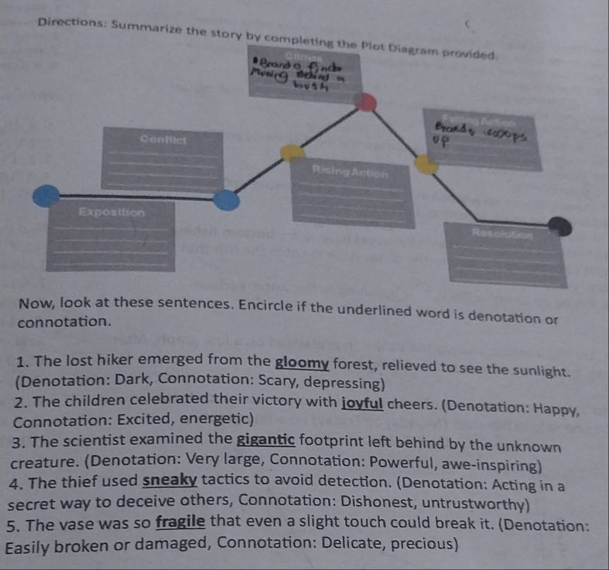 Directions: Summarize the story by com 
Now, look at these sentences. Encircle if the underlined word is denotation or 
connotation. 
1. The lost hiker emerged from the gloomy forest, relieved to see the sunlight. 
(Denotation: Dark, Connotation: Scary, depressing) 
2. The children celebrated their victory with joyful cheers. (Denotation: Happy, 
Connotation: Excited, energetic) 
3. The scientist examined the gigantic footprint left behind by the unknown 
creature. (Denotation: Very large, Connotation: Powerful, awe-inspiring) 
4. The thief used sneaky tactics to avoid detection. (Denotation: Acting in a 
secret way to deceive others, Connotation: Dishonest, untrustworthy) 
5. The vase was so fragile that even a slight touch could break it. (Denotation: 
Easily broken or damaged, Connotation: Delicate, precious)