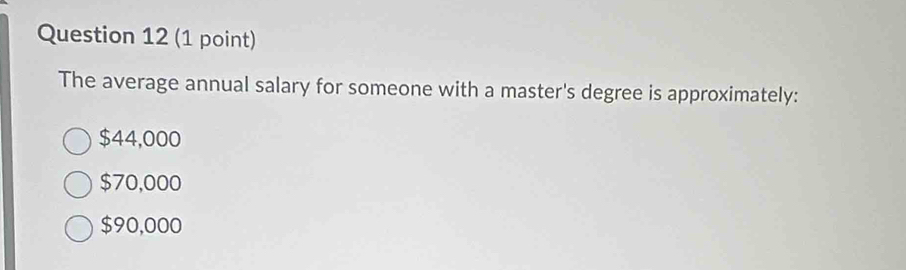 The average annual salary for someone with a master's degree is approximately:
$44,000
$70,000
$90,000