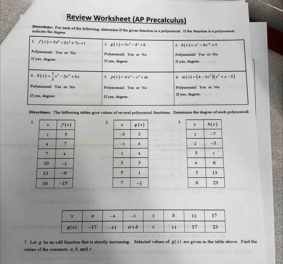 Review Worksheet (AP Precalculus)
Directions: For each of the following, determine if the given function is a polynomial. If the function is a polynomial,
indicate the degree.
Directions: The following tables give values of several polynomial functions. Determine the degree of each polynomial.
1.
3.
2. 
 
 
  
  
7. Let g be an odd function that is strictly increasing. Selected values of g(x) are given in the table above. Find the
values of the constants a, b, and c.