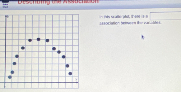 Chạch Quick Describing the Association 
In this scatterplot, there is a □ 
association between the variables.