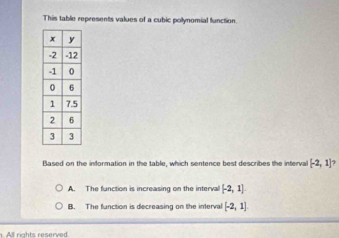 This table represents values of a cubic polynomial function.
Based on the information in the table, which sentence best describes the interval [-2,1]
A. The function is increasing on the interval [-2,1].
B. The function is decreasing on the interval [-2,1]. 
. All rights reserved.