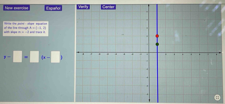 New exercise Español 
Write the point - slope equation 
of the line through A=(-1,2)
with slope m=-2 and trace it.
y-□ =□ (x-□ )