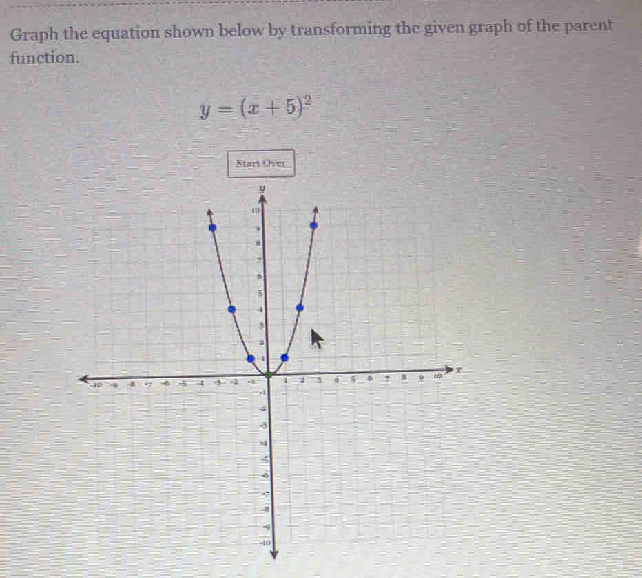 Graph the equation shown below by transforming the given graph of the parent 
function.
y=(x+5)^2
Start Over