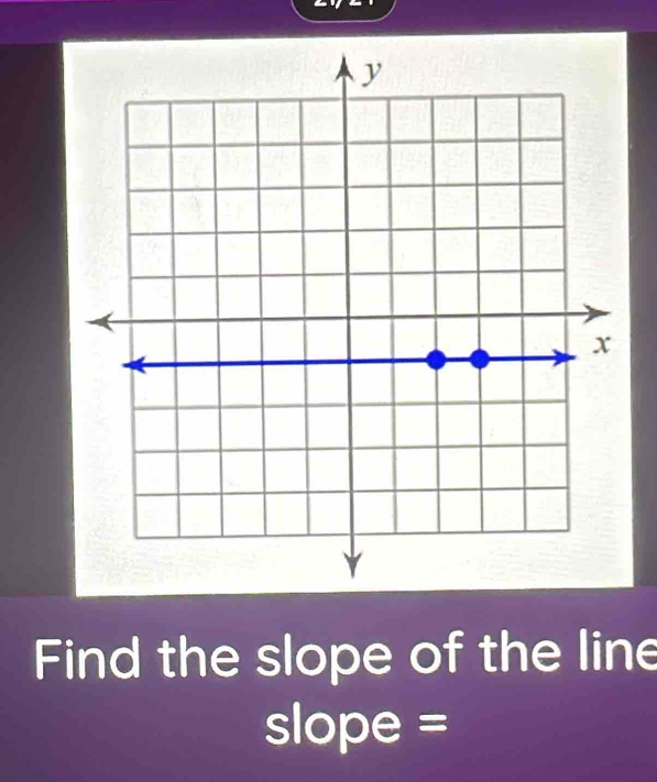 Find the slope of the line
slope =