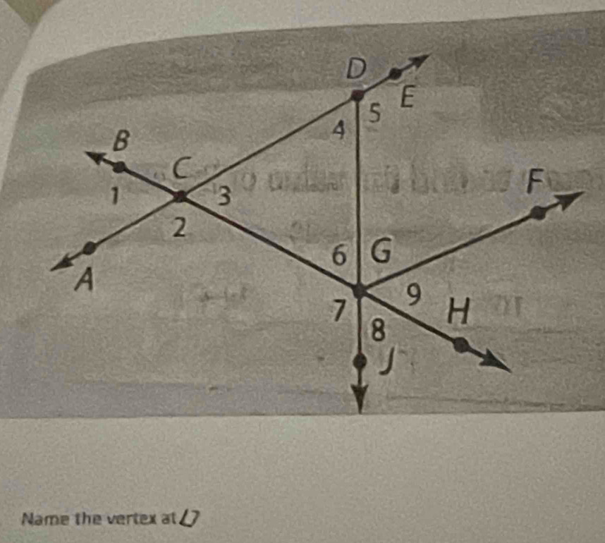 Name the vertex at