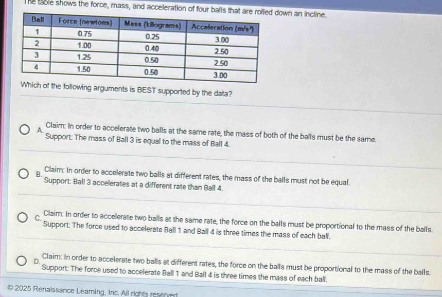 The table shows the force, mass, and acceleration of four baown an incline.
ch of the following arguments is BEST supported by the data?
A Claim: In order to accelerate two balls at the same rate, the mass of both of the balls must be the same.
Support: The mass of Ball 3 is equal to the mass of Ball 4.
B. Clairn: In order to accelerate two balls at different rates, the mass of the balls must not be equal.
Support: Ball 3 accelerates at a different rate than Ball 4.
C. Claim: In order to accelerate two balls at the same rate, the force on the balls must be proportional to the mass of the balls.
Support: The force used to accelerate Ball 1 and Ball 4 is three times the mass of each ball.
D.
Claim: In order to accelerate two balls at different rates, the force on the balls must be proportional to the mass of the balls.
Support: The force used to accelerate Ball 1 and Ball 4 is three times the mass of each ball.
2025 Renaissance Learning, Inc. All rights reserved