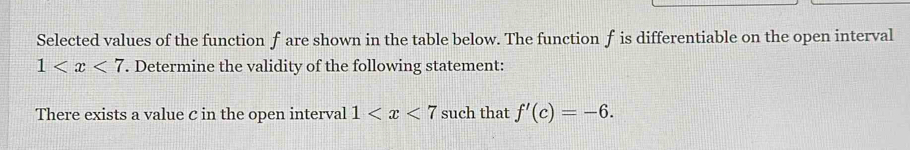 Selected values of the function f are shown in the table below. The function f is differentiable on the open interval
1 . Determine the validity of the following statement: 
There exists a value C in the open interval 1 such that f'(c)=-6.