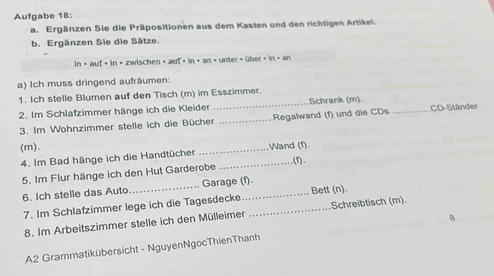 Aufgabe 18: 
a. Ergänzen Sie die Präpositionen aus dem Kasten und den richtigen Artikel. 
b. Ergänzen Sie die Sätze. 
in • auf • in • zwischen • auf • in • an • unter < über » in • an 
a) Ich muss dringend aufräumen: 
1. Ich stelle Blumen auf den Tisch (m) im Esszimmer. 
2. Im Schlafzimmer hänge ich die Kleider _Schrank (m)._ 
3. Im Wohnzimmer stelle ich die Bücher _Regalwand (f) und die CDs CD-Ständer 
(m). _Wand (f). 
4. Im Bad hänge ich die Handtücher_ 
.(f). 
5. Im Flur hänge ich den Hut Garderobe 
6. Ich stelle das Auto _Garage (f). 
Bett n). 
7. Im Schlafzimmer lege ich die Tagesdecke_ 
B 
8. Im Arbeitszimmer stelle ich den Mülleimer Schreibtisch (m). 
A2 Grammatikübersicht - NguyenNgocThienThanh