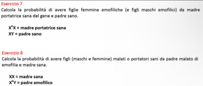 Calcola la probabilità di avere figlie femmine emofiliche (e figli maschi emofilici) da madre 
portatrice sana del gene e padre sano.
x^ex= madre portatrice sana
XY= padre sano 
Esercizio 8 
Calcola la probabilità di avere figli (maschi e femmine) malati o portatori sani da padre malato di 
emofilia e madre sana. 
XX= madre sana
X^eY= padre emofilico