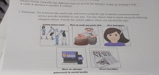 UBJECTIVES: Describe the different ways to access the internet • dial-up (analog) • DSL 
cable • wireless • satellite • cellular 
1. Directions: Try to browse the world wide web (www) using the type of internet connection/internet 
service provider available in your area. You may choose what to search among the following 
categories below. Provide the website address where you searched the topie 
ow to cook any pork dis 
* * RFEWSL 
“ 
How to change News headline 
password in social media