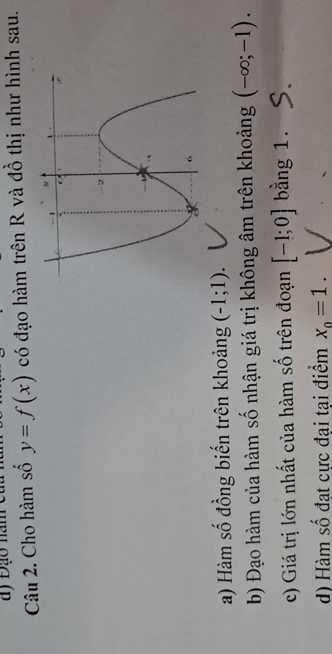 Đạo năm ( 
Câu 2. Cho hàm số y=f(x) có đạo hàm trên R và đồ thị như hình sau. 
a) Hàm số đồng biến trên khoảng (-1;1). 
b) Đạo hàm của hàm số nhận giá trị không âm trên khoảng (-∈fty ;-1). 
c) Giá trị lớn nhất của hàm số trên đoạn [-1;0] bằng 1. 
d) Hàm số đạt cực đại tại điểm x_0=1.
