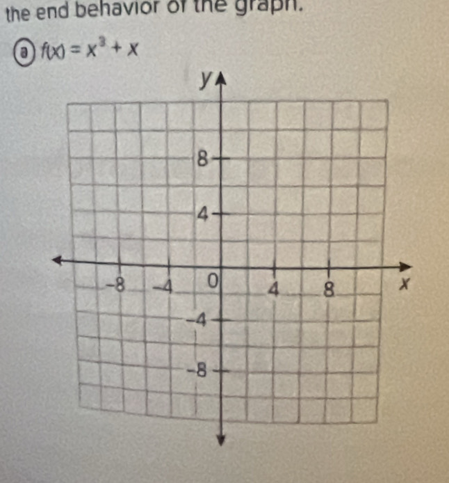 the end behavior of the graph. 
a f(x)=x^3+x