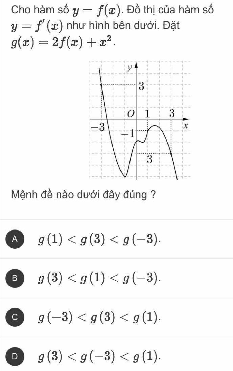 Cho hàm số y=f(x). Đồ thị của hàm số
y=f'(x) như hình bên dưới. Đặt
g(x)=2f(x)+x^2. 
Mệnh đề nào dưới đây đúng ?
A g(1) .
B g(3) .
C g(-3) .
D g(3) .