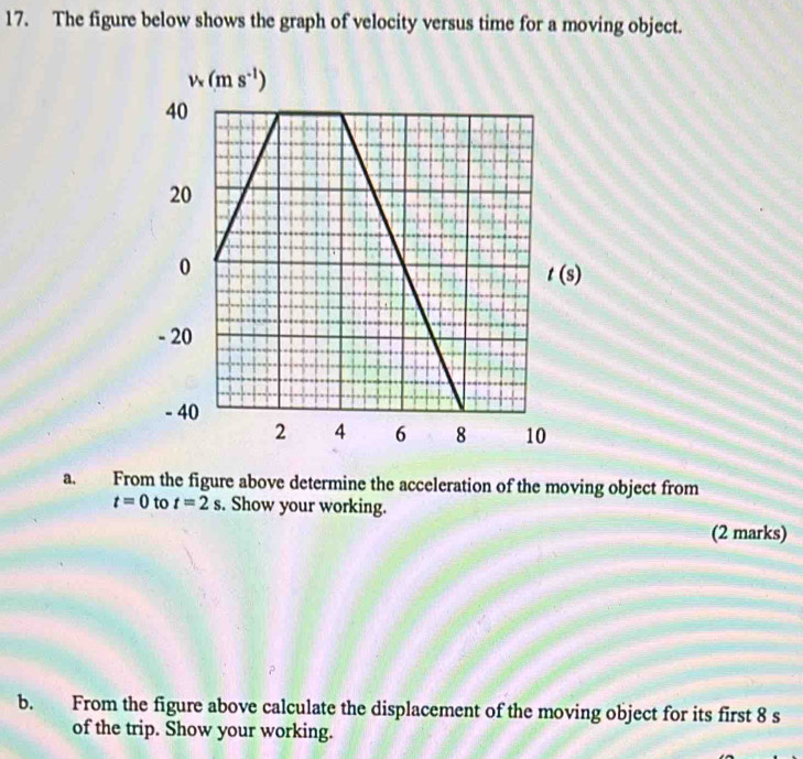 The figure below shows the graph of velocity versus time for a moving object.
a. From the figure above determine the acceleration of the moving object from
t=0 to t=2s. Show your working.
(2 marks)
b. From the figure above calculate the displacement of the moving object for its first 8 s
of the trip. Show your working.