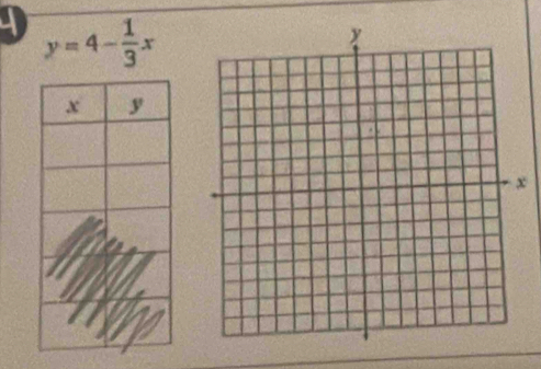 y=4- 1/3 x