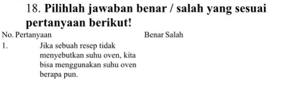 Pilihlah jawaban benar / salah yang sesuai
pertanyaan berikut!
No. Pertanyaan Benar Salah
1. Jika sebuah resep tidak
menyebutkan suhu oven, kita
bisa menggunakan suhu oven
berapa pun.