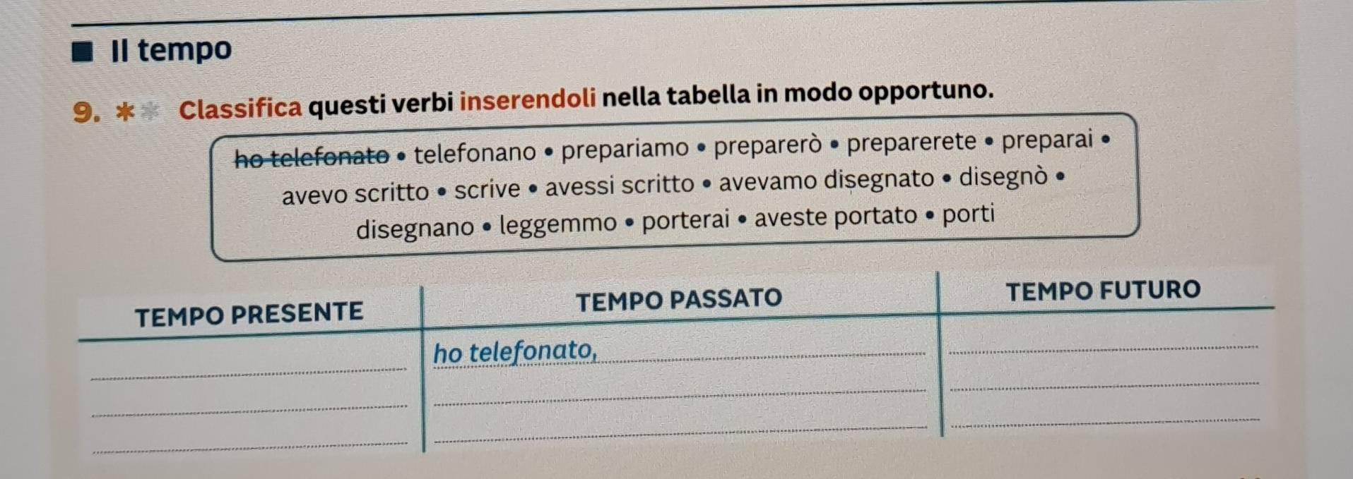 Il tempo 
9. * * Classifica questi verbi inserendoli nella tabella in modo opportuno. 
ho telefonato • telefonano • prepariamo • preparerò • preparerete • preparai 
avevo scritto • scrive • avessi scritto • avevamo disegnato • disegnò • 
disegnano • leggemmo • porterai • aveste portato • porti